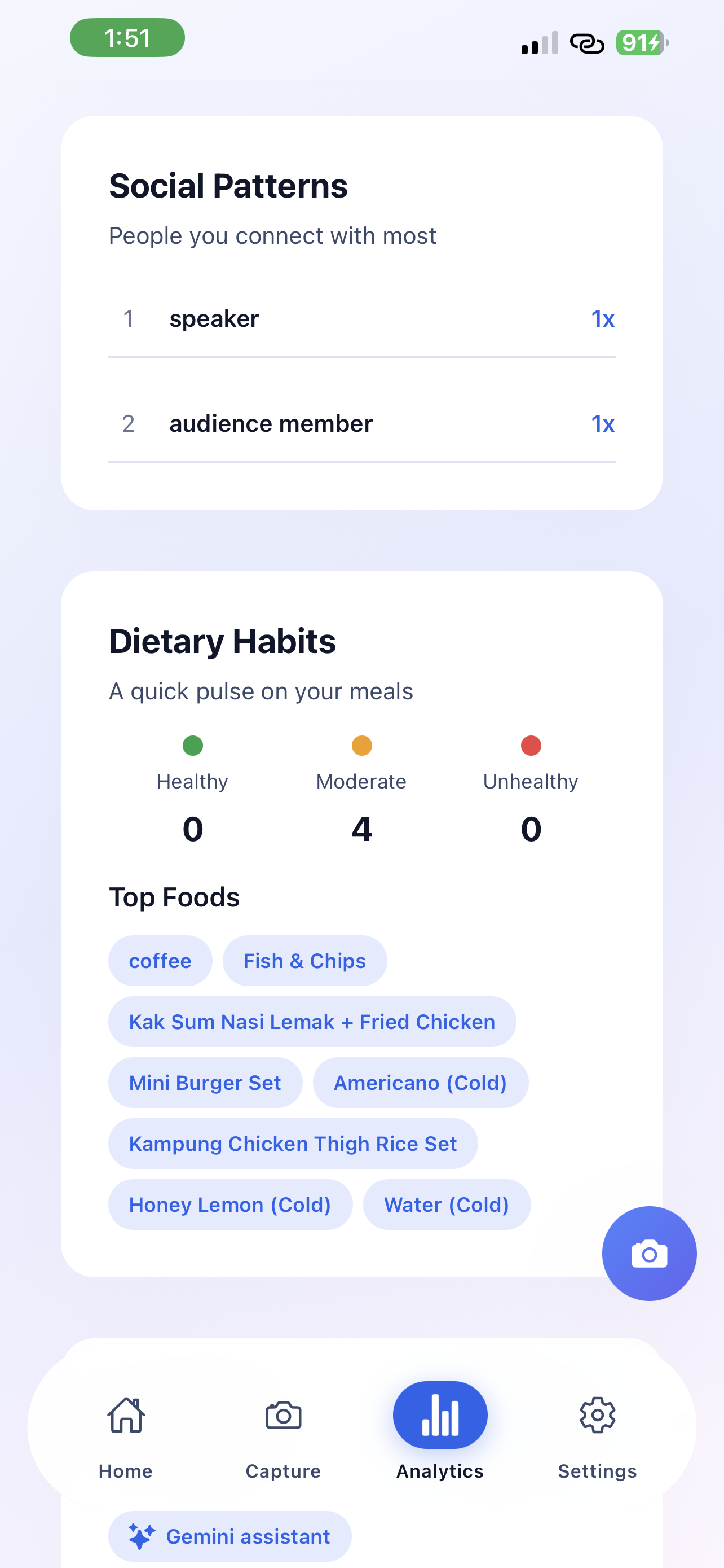 Timeline view with tagged activities